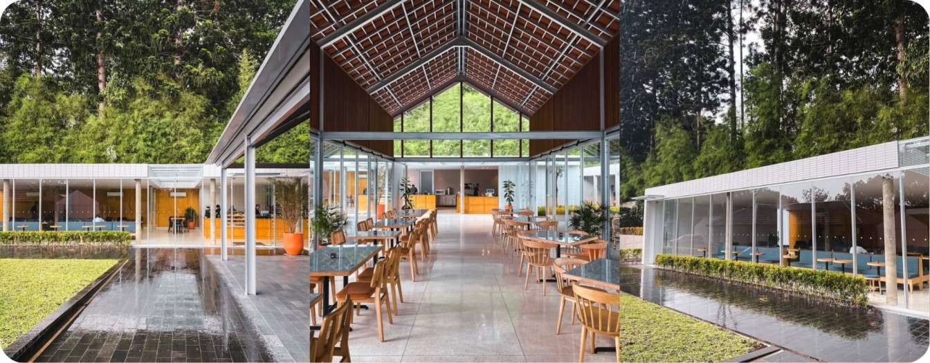 Itinerary Liburan Bandung - Homeground
